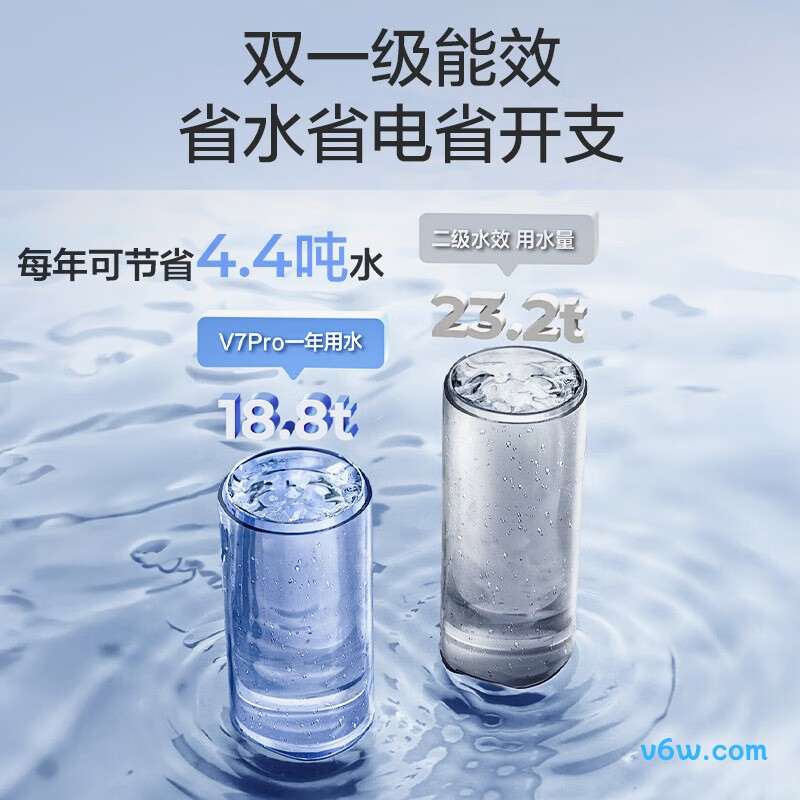 V7Pro智能马桶图片