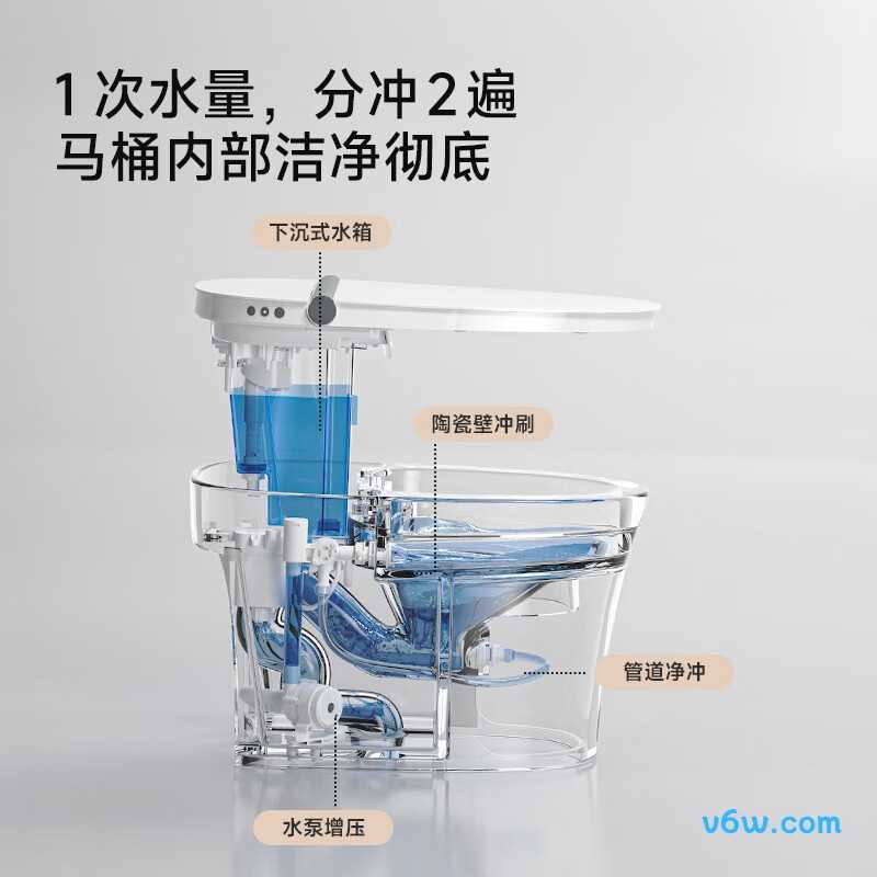 M20-400智能马桶图片