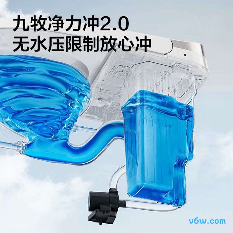 SQ8640-SA-CJM305智能马桶图片