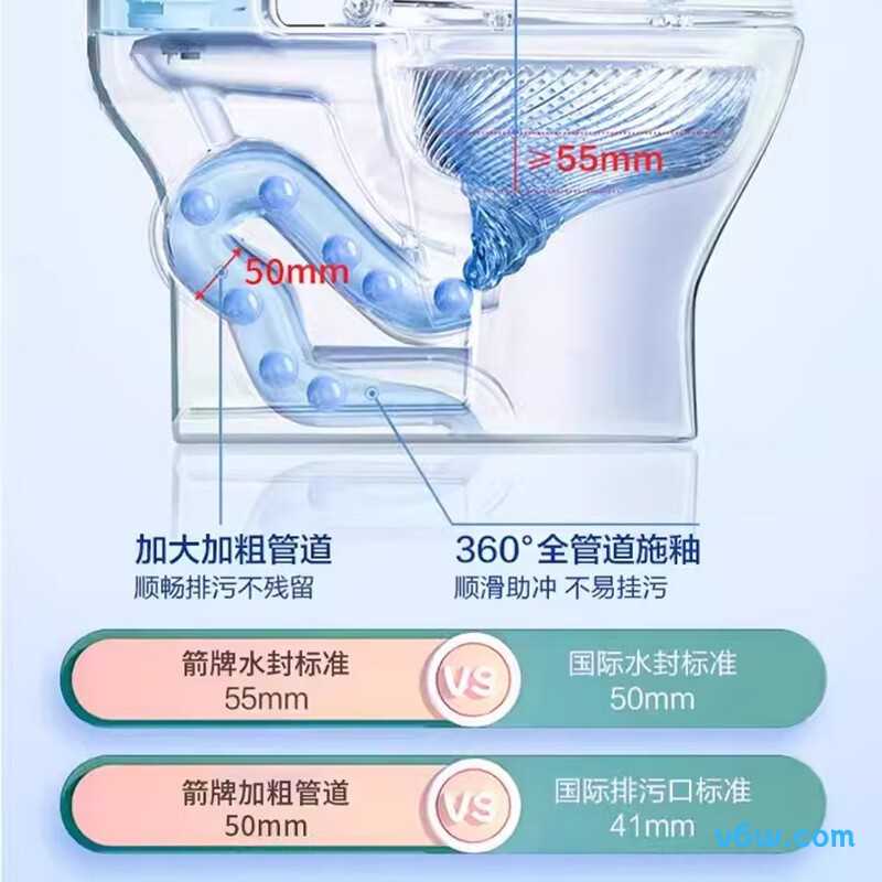 AEB12607M普通马桶图片