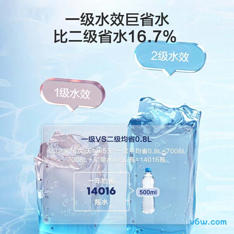 ZS660-305智能马桶图片