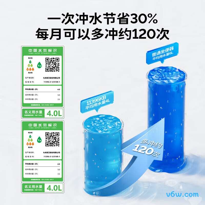 11396-2-1/41KB-1普通马桶图片