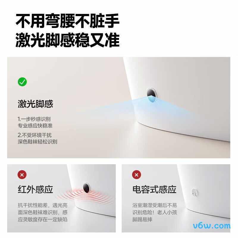 SQ6441-SA-CJM305智能马桶图片