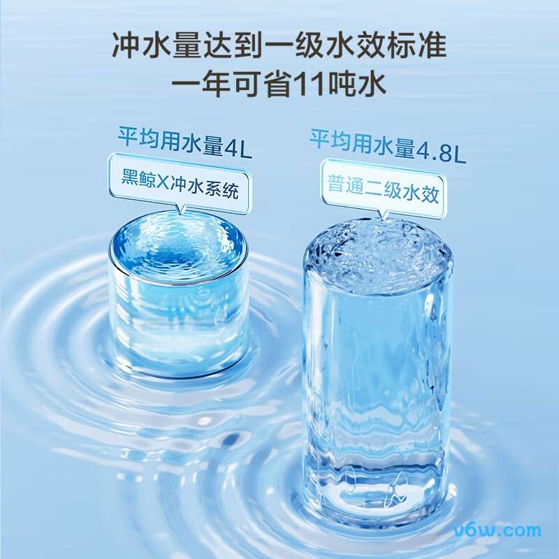 黑鲸X智能马桶图片