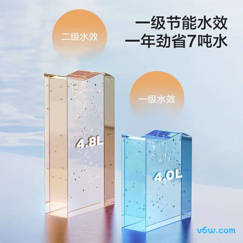 11357-2-1/41K-1普通马桶图片