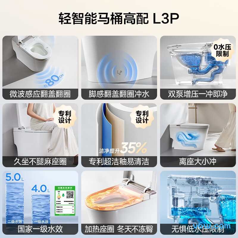 AKE1169-AL智能马桶图片
