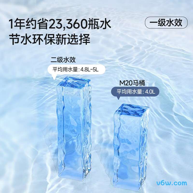 M20-400智能马桶图片