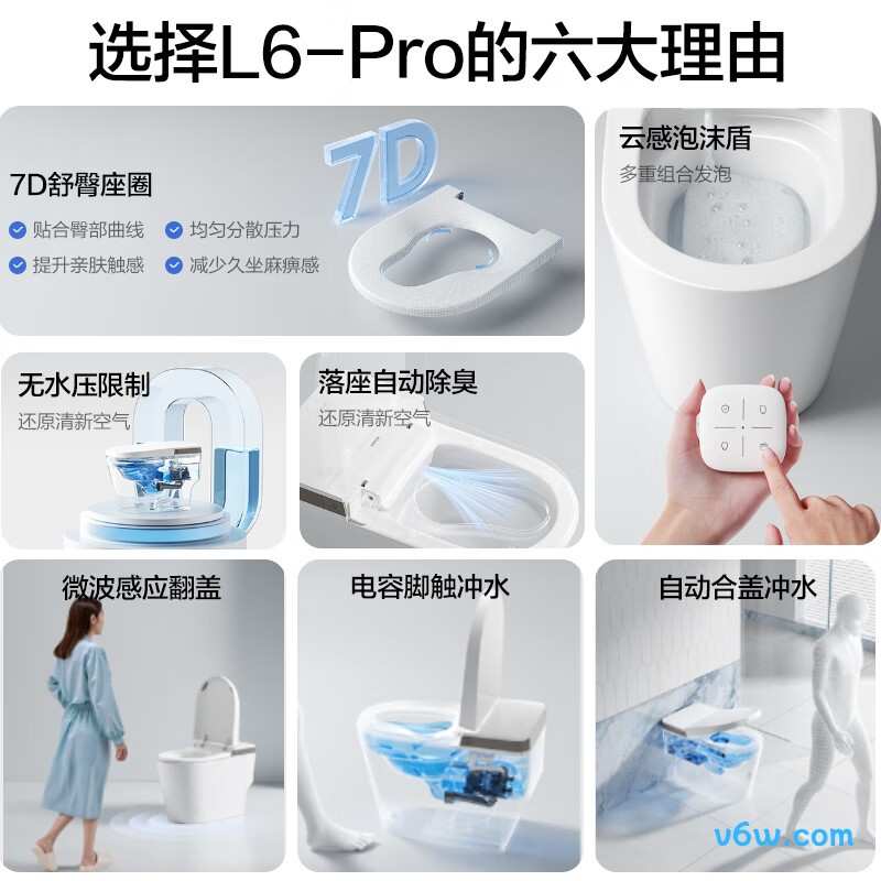 AES1171-PM智能马桶图片