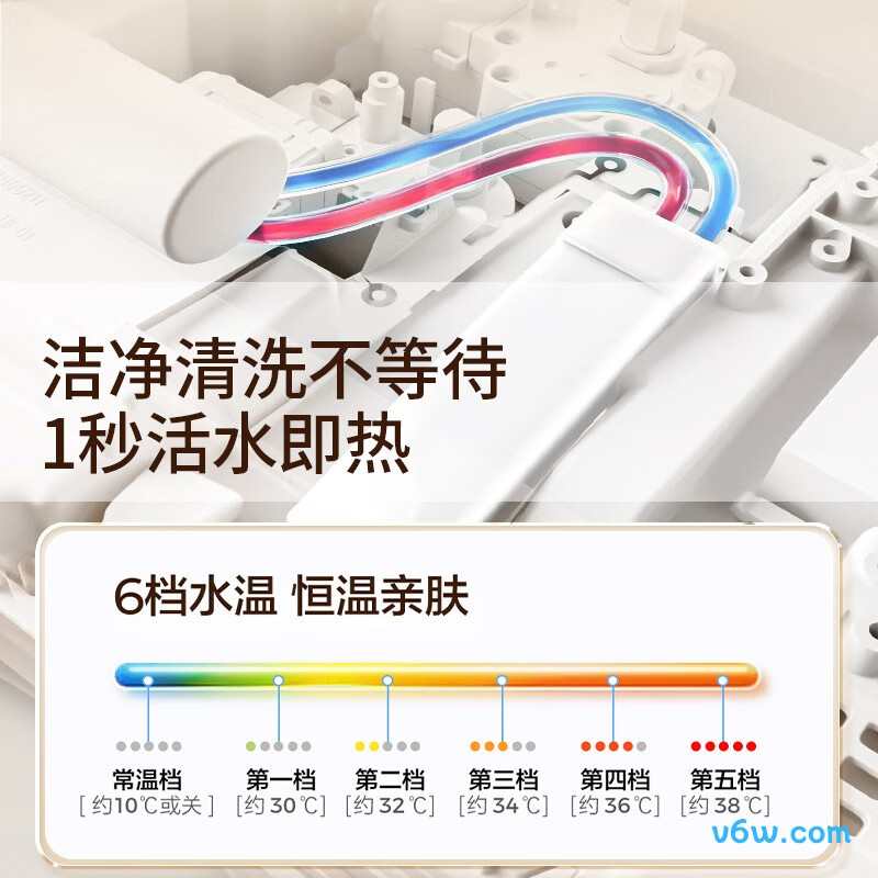 CH2J531WSC40智能马桶图片