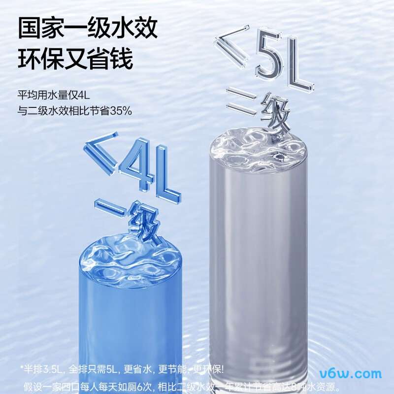 AEB12648M普通马桶图片