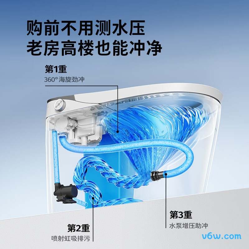 ZS710-305智能马桶图片