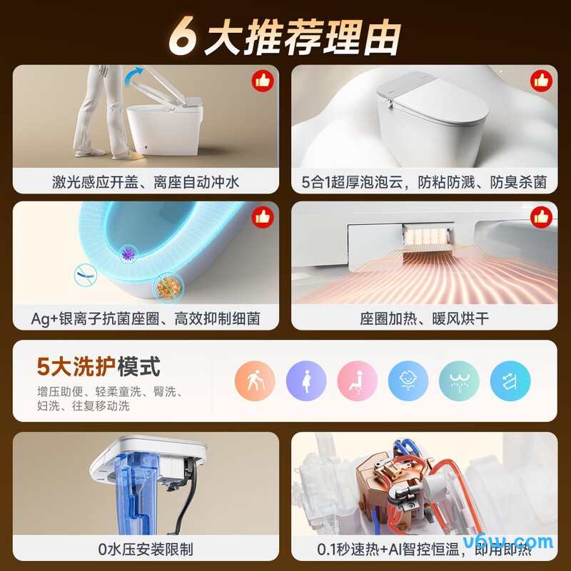 ZNMTY12ZM-400智能马桶图片