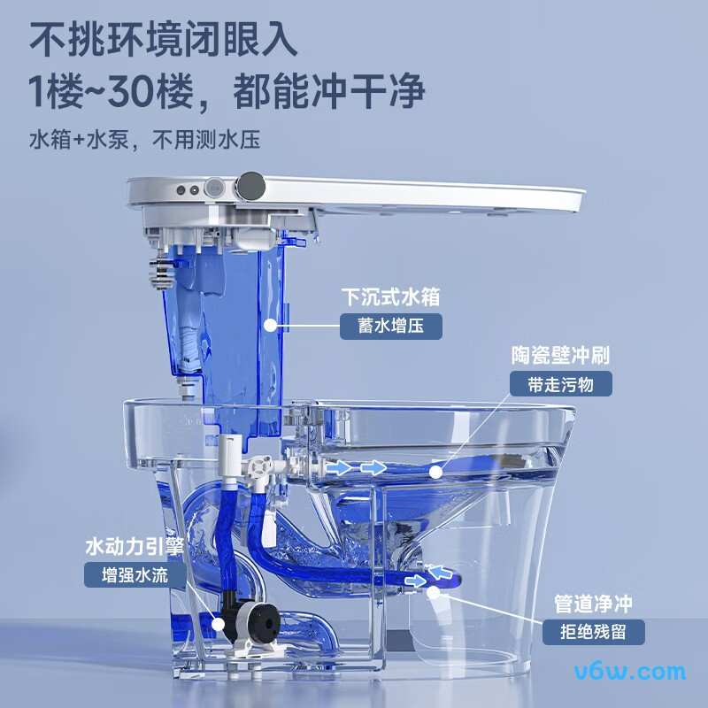 M1-305智能马桶图片