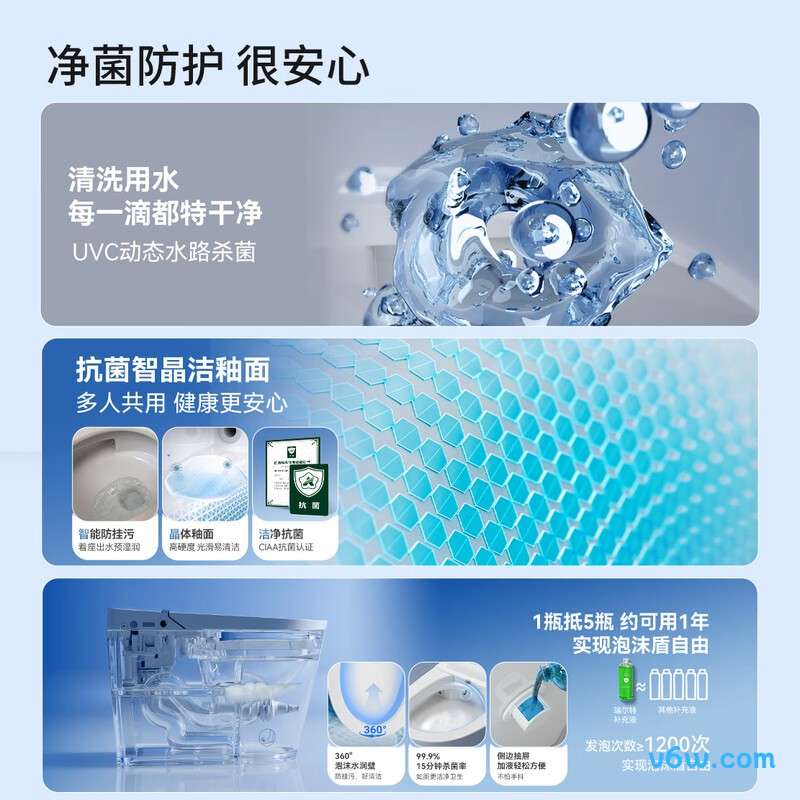 A7MAX-400智能马桶图片