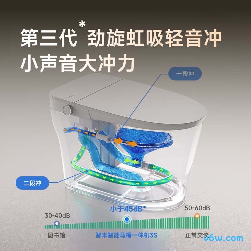 ZNMTY11ZM-400智能马桶图片