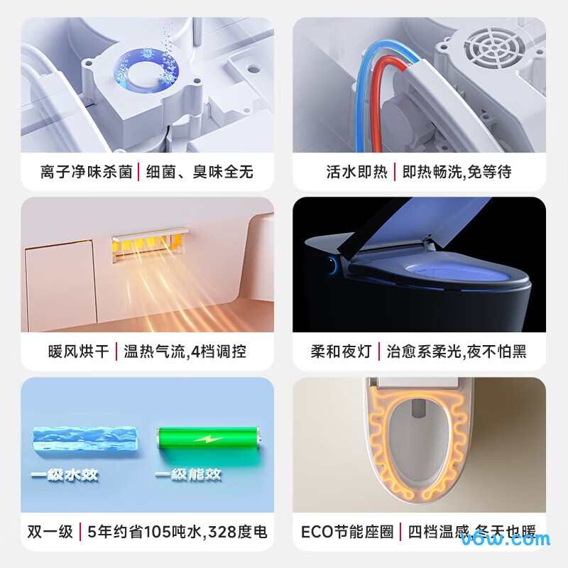 DXMT078-400智能马桶图片