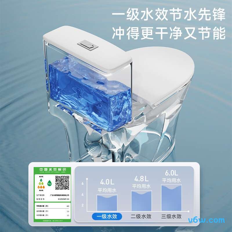 M-ZD236P-3H普通马桶图片