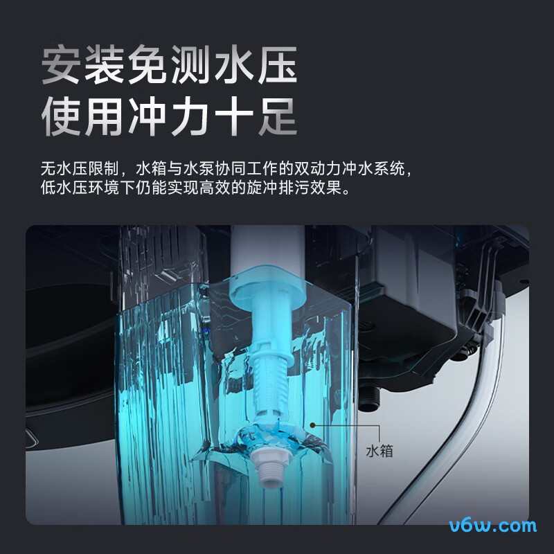 S3e 400智能马桶图片