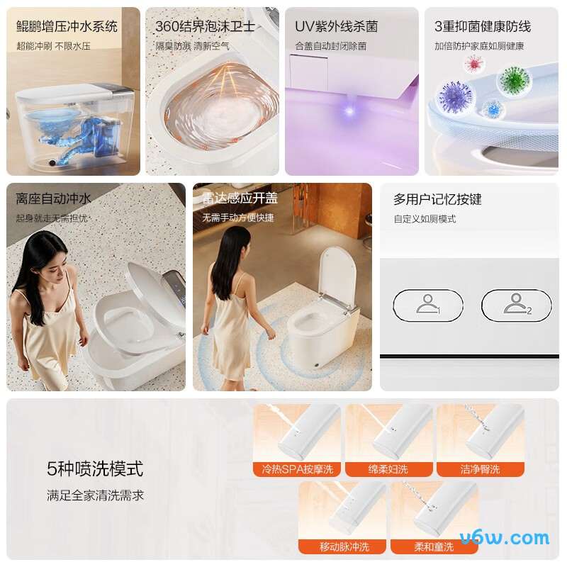 M-ZN(K21)-4P智能马桶图片