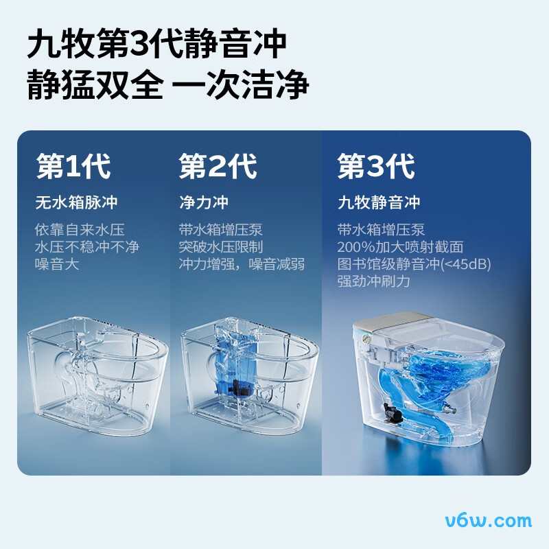 ZS770P-305智能马桶图片