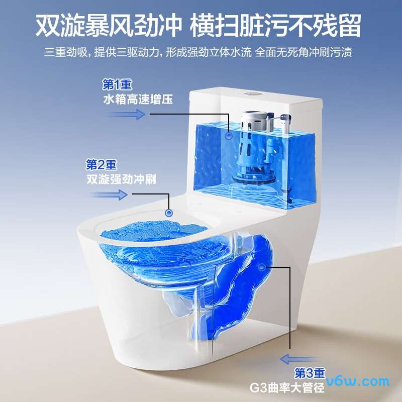 AEB12648M普通马桶图片