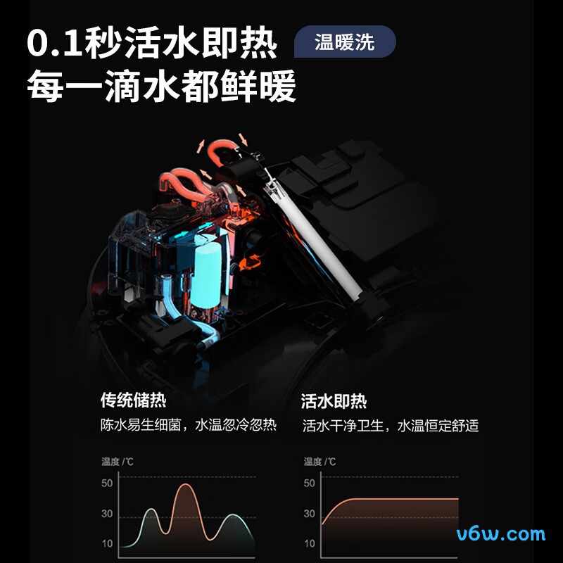 ZD7160-SA-CJM400智能马桶图片