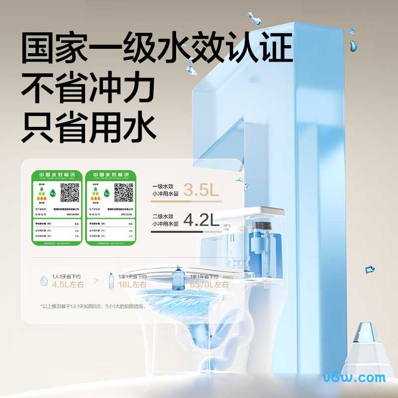 AEB12630L普通马桶图片