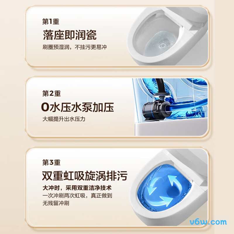 CH2J531WSC40智能马桶图片