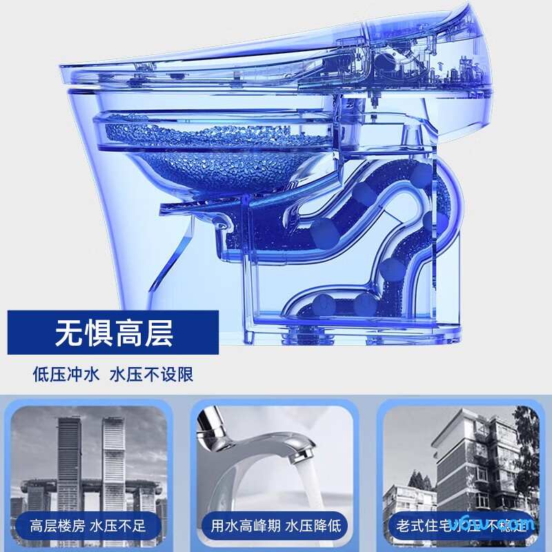 SW1282CL智能马桶图片