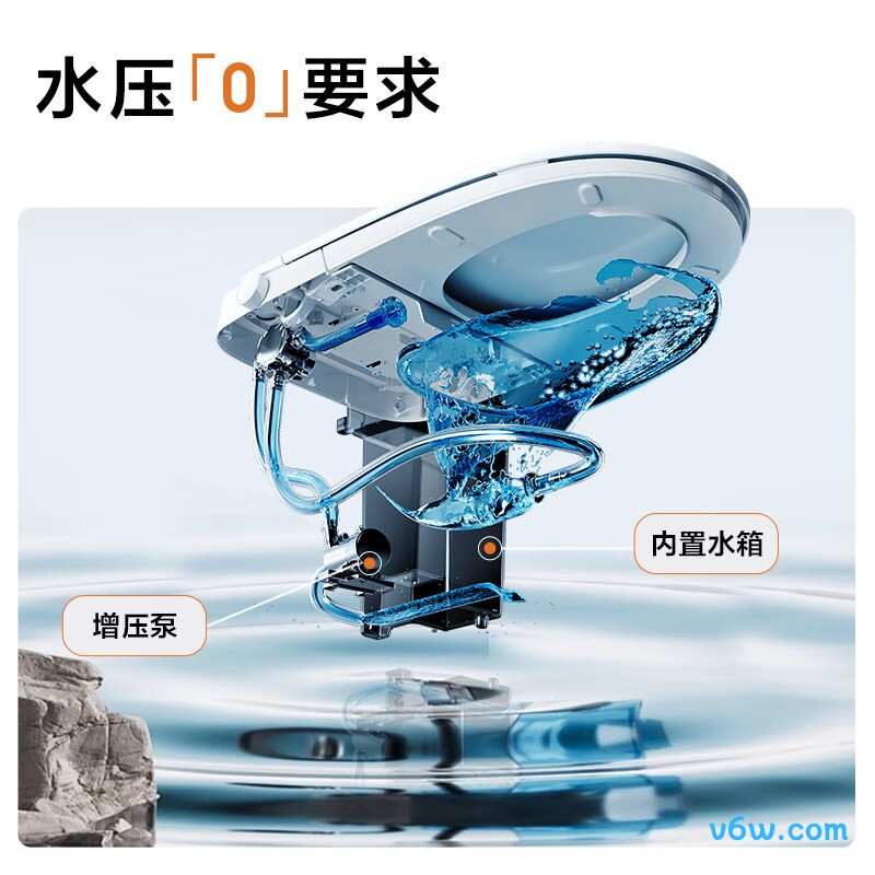 HR290-V30智能马桶图片