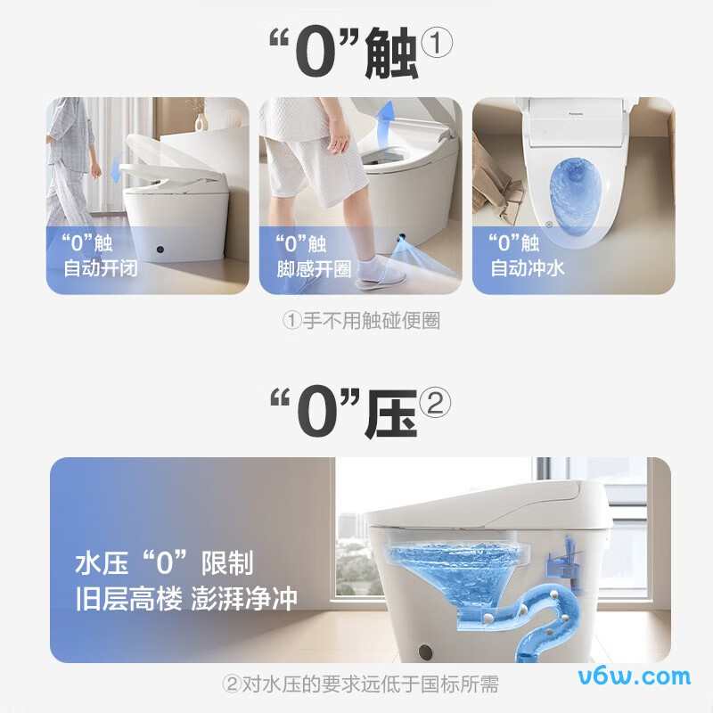 V7智能马桶图片
