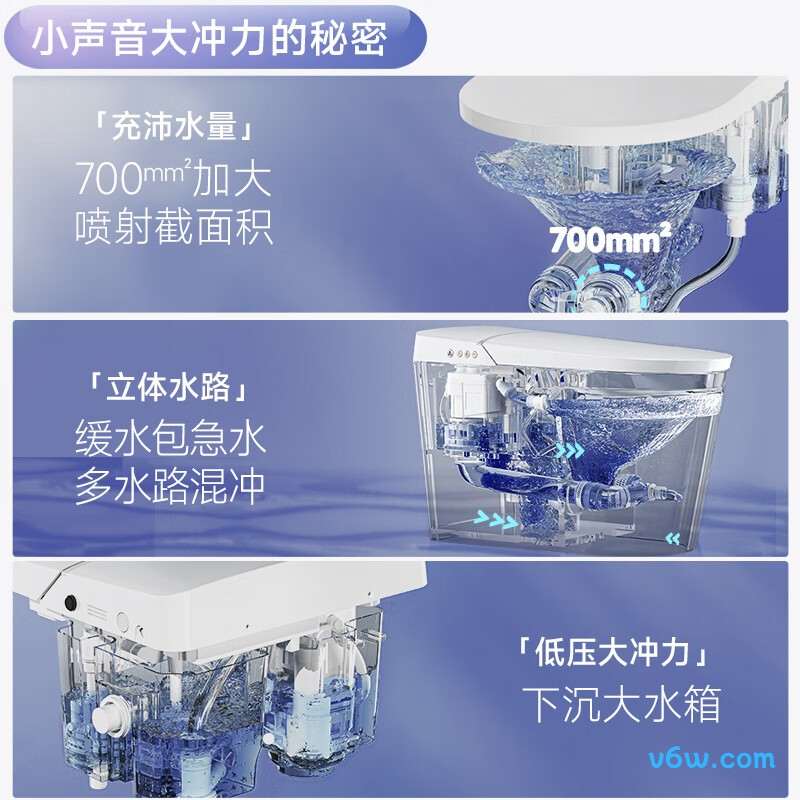 A6pro-400智能马桶图片