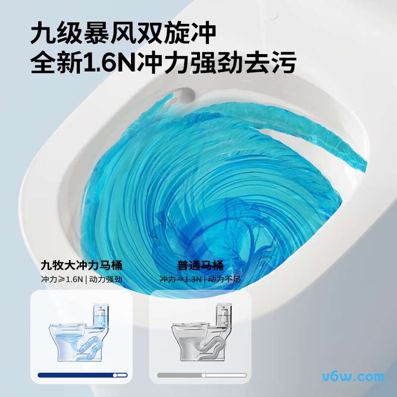 11322-2-2/41KB-1普通马桶图片