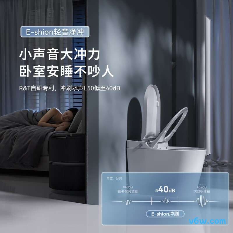 A7MAX-400智能马桶图片