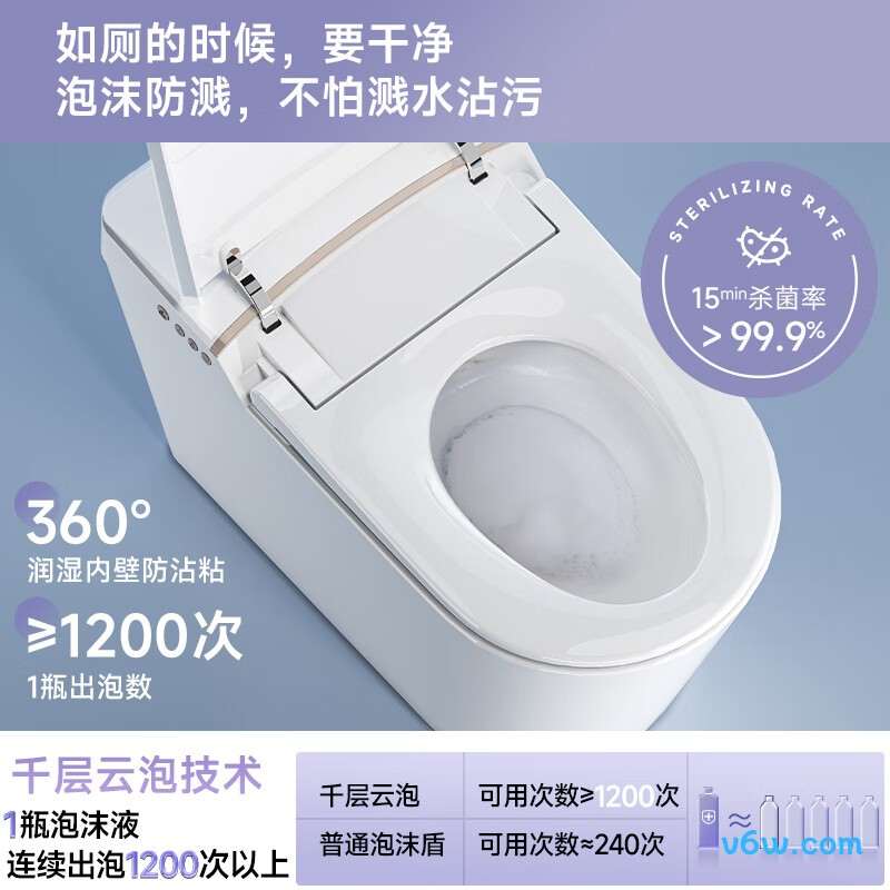 A6pro-400智能马桶图片
