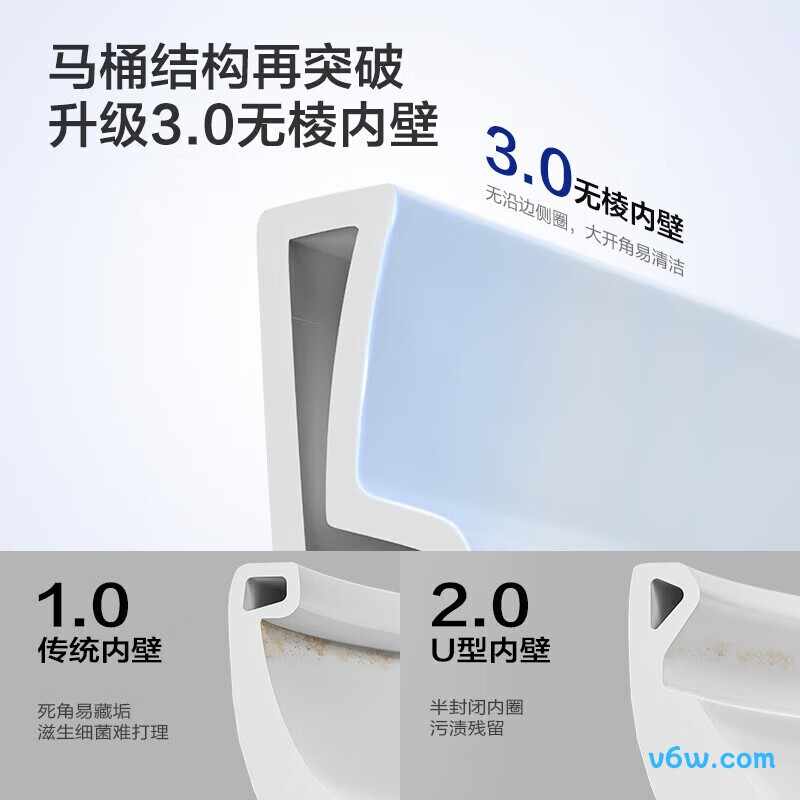 11368-2-2/41KB-2普通马桶图片