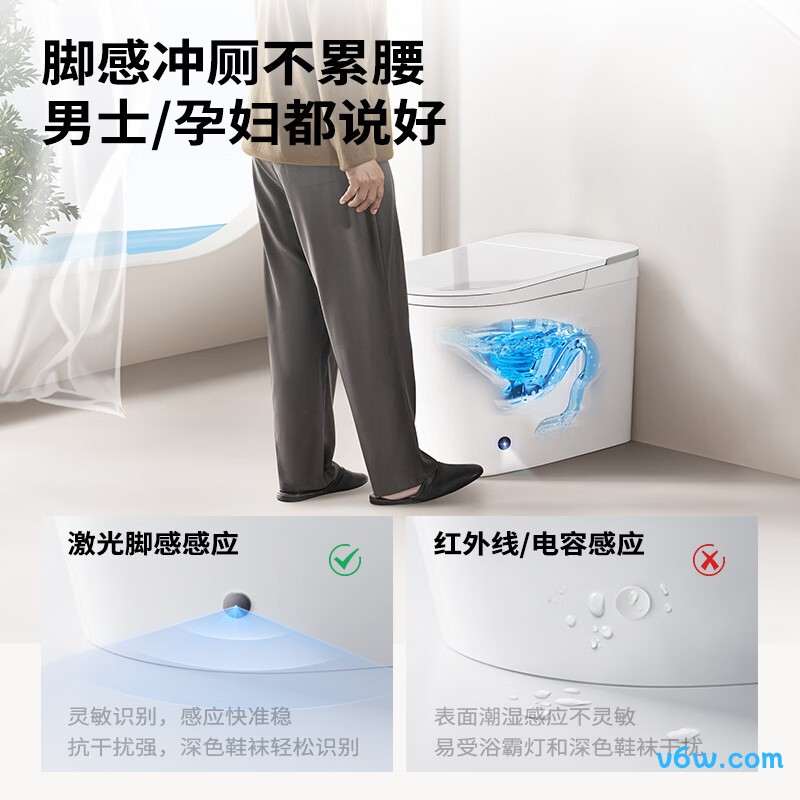 SQ8450-S0-CJM305智能马桶图片