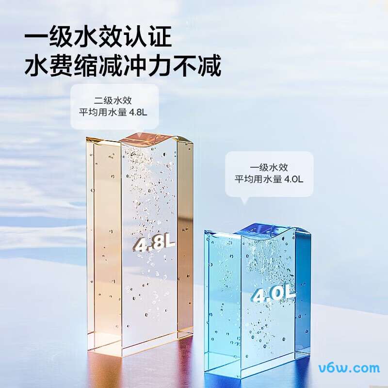 11316-2-1/31K-1普通马桶图片