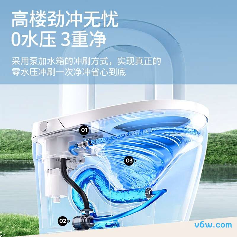 CH2J531WSC40智能马桶图片