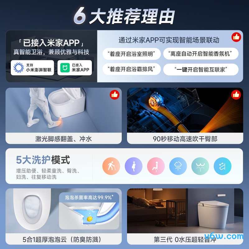 ZNMTY16ZM-400智能马桶图片