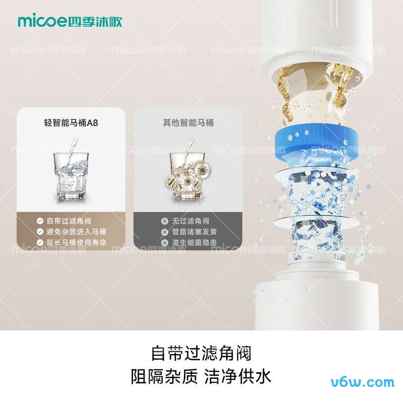 M-ZN(A8)-3普通马桶图片