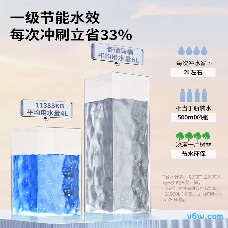 11383-2-1/31KB-1普通马桶图片