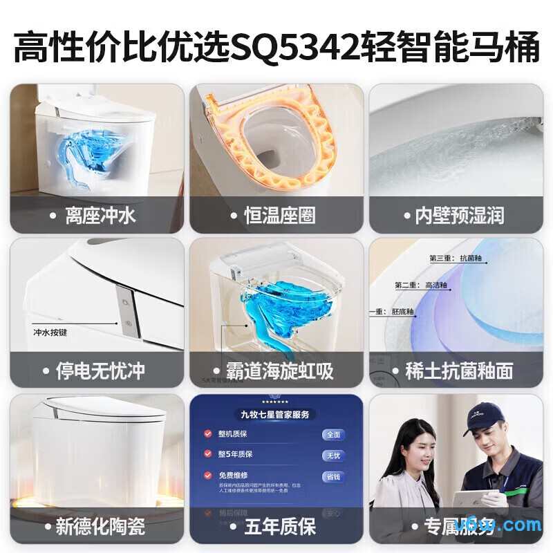SQ5342-SA-CJM400智能马桶图片