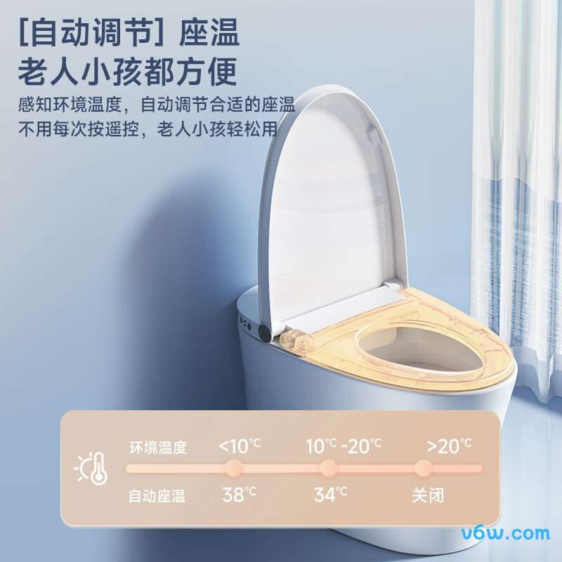 M1-305智能马桶图片