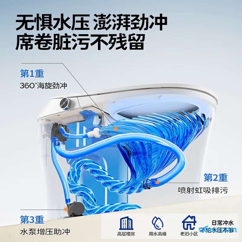 ZS300P-400智能马桶图片