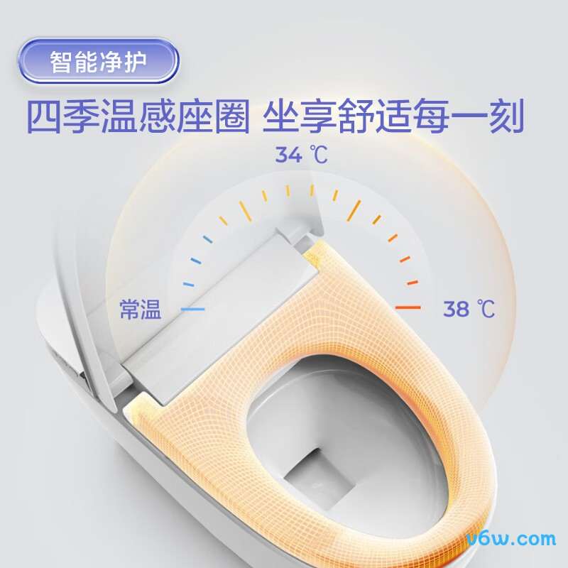 CH2J166WSC40智能马桶图片