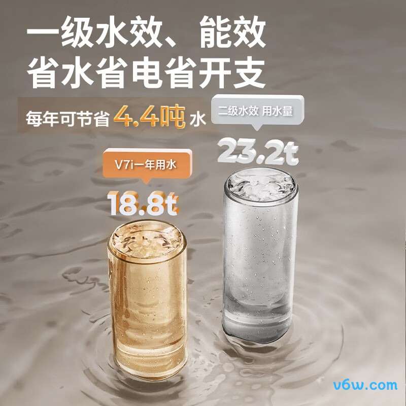 V7i智能马桶图片