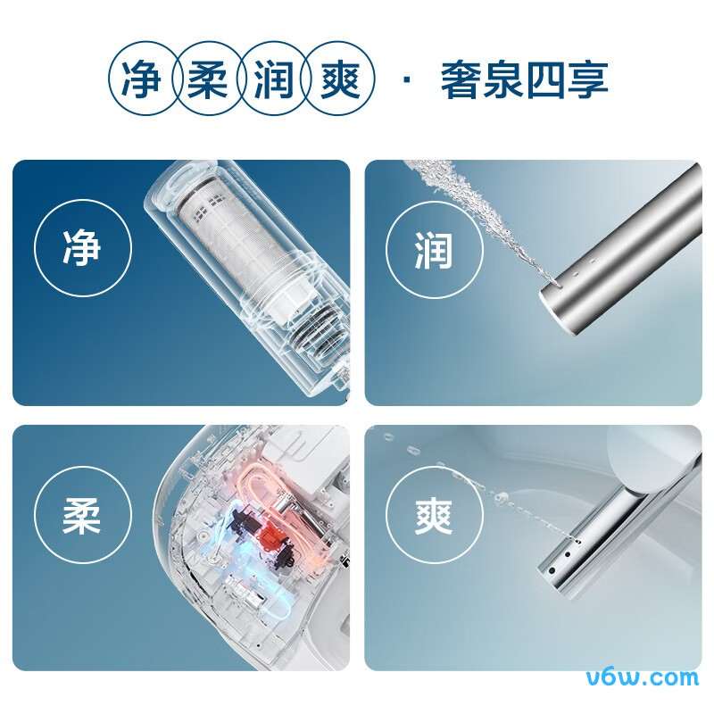 ZS360A-305智能马桶图片