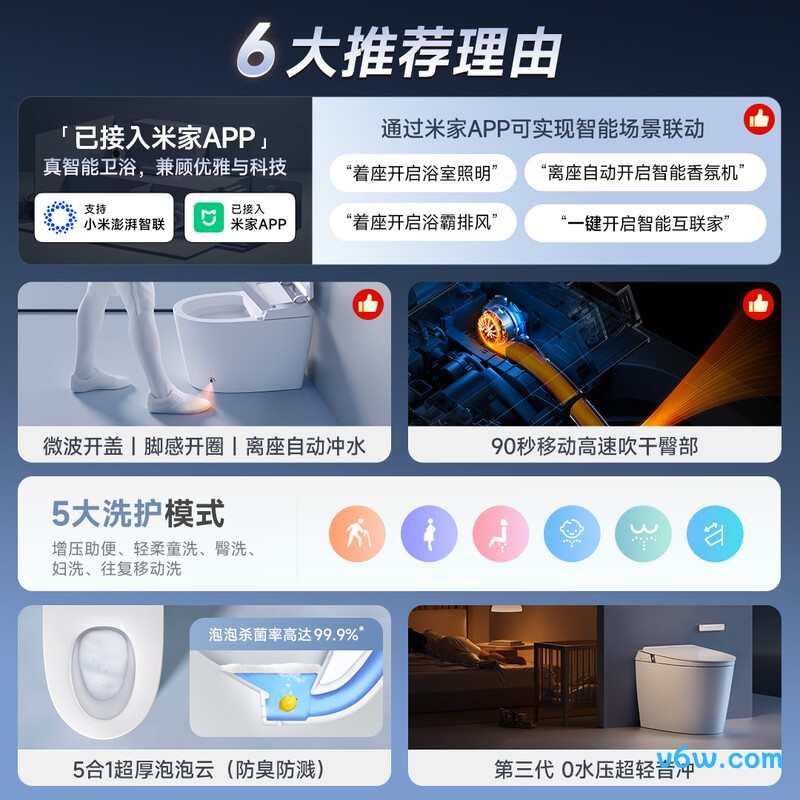 ZNMTY17ZM-300智能马桶图片