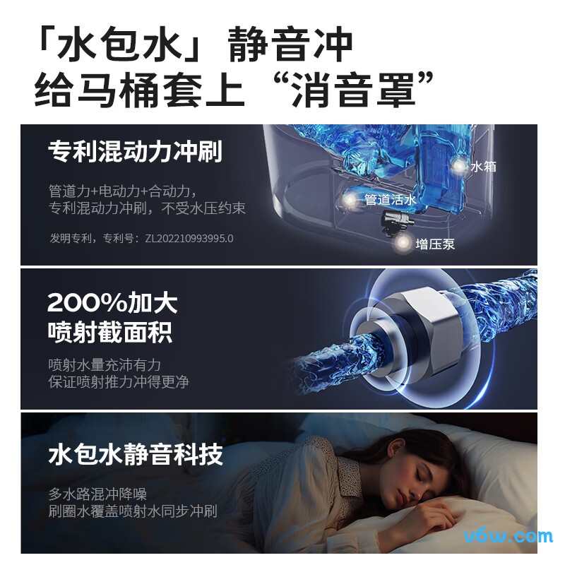 ZS780-305智能马桶图片